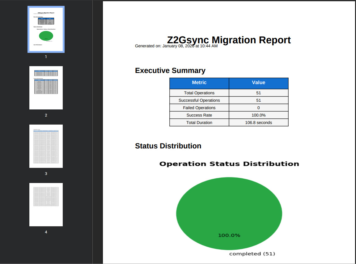 Audit Log Interface 2